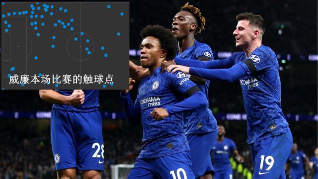 vsports体育-英超，切尔西补时争议绝杀阿森纳，终结对手九连胜登顶引热议