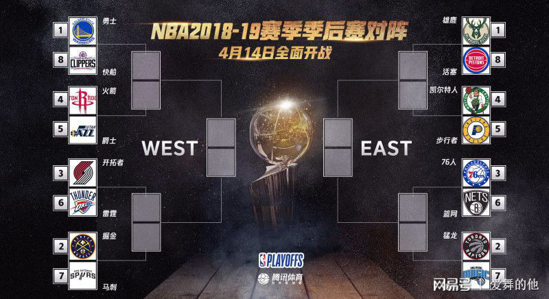 V体育官网-NBA季后赛首轮对阵名单正式出炉  